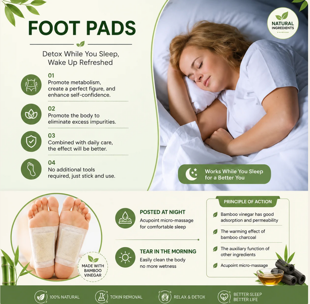Detox & Sculpt Foot Patches